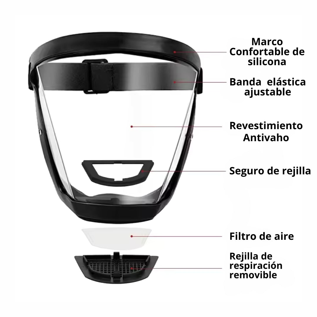 Máscara de Protección Facial + Envió Gratis