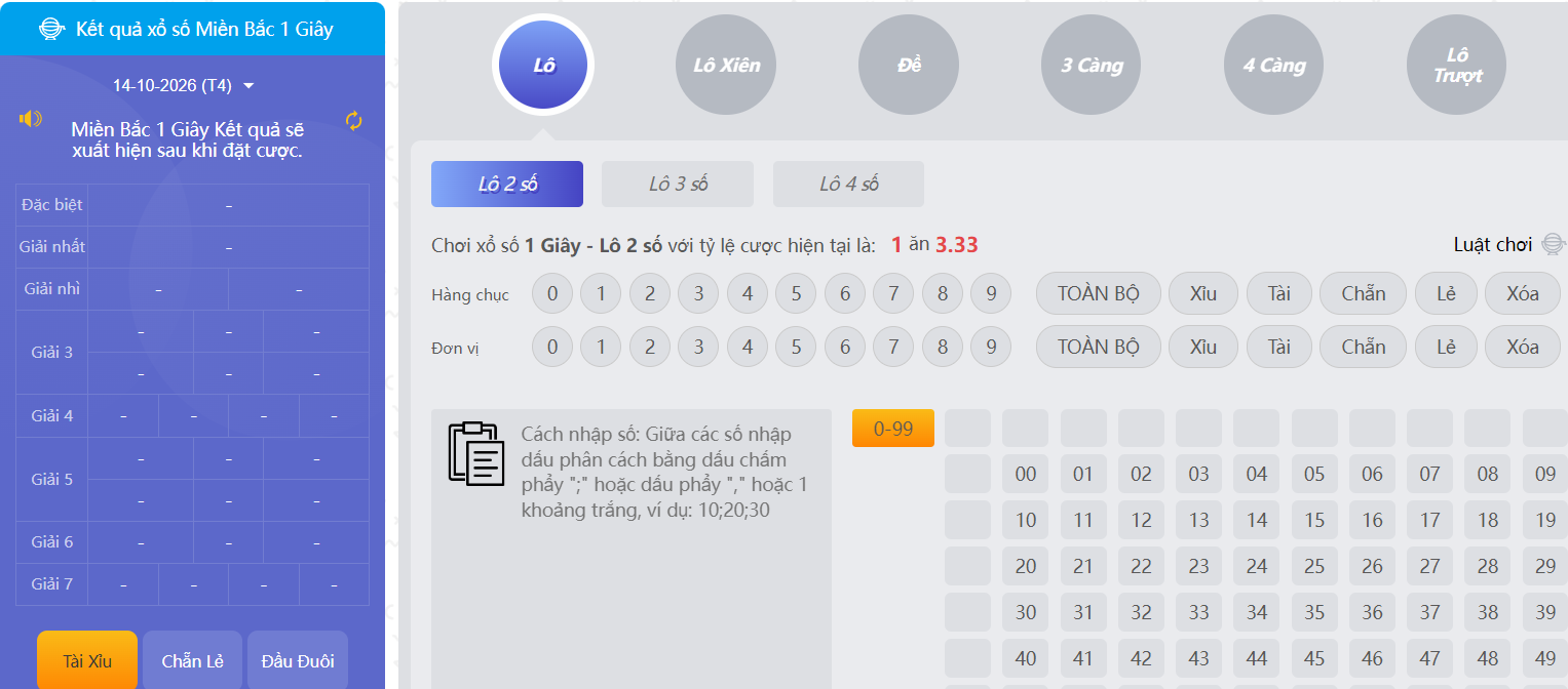 Kết quả lô đề cwin mới nhất